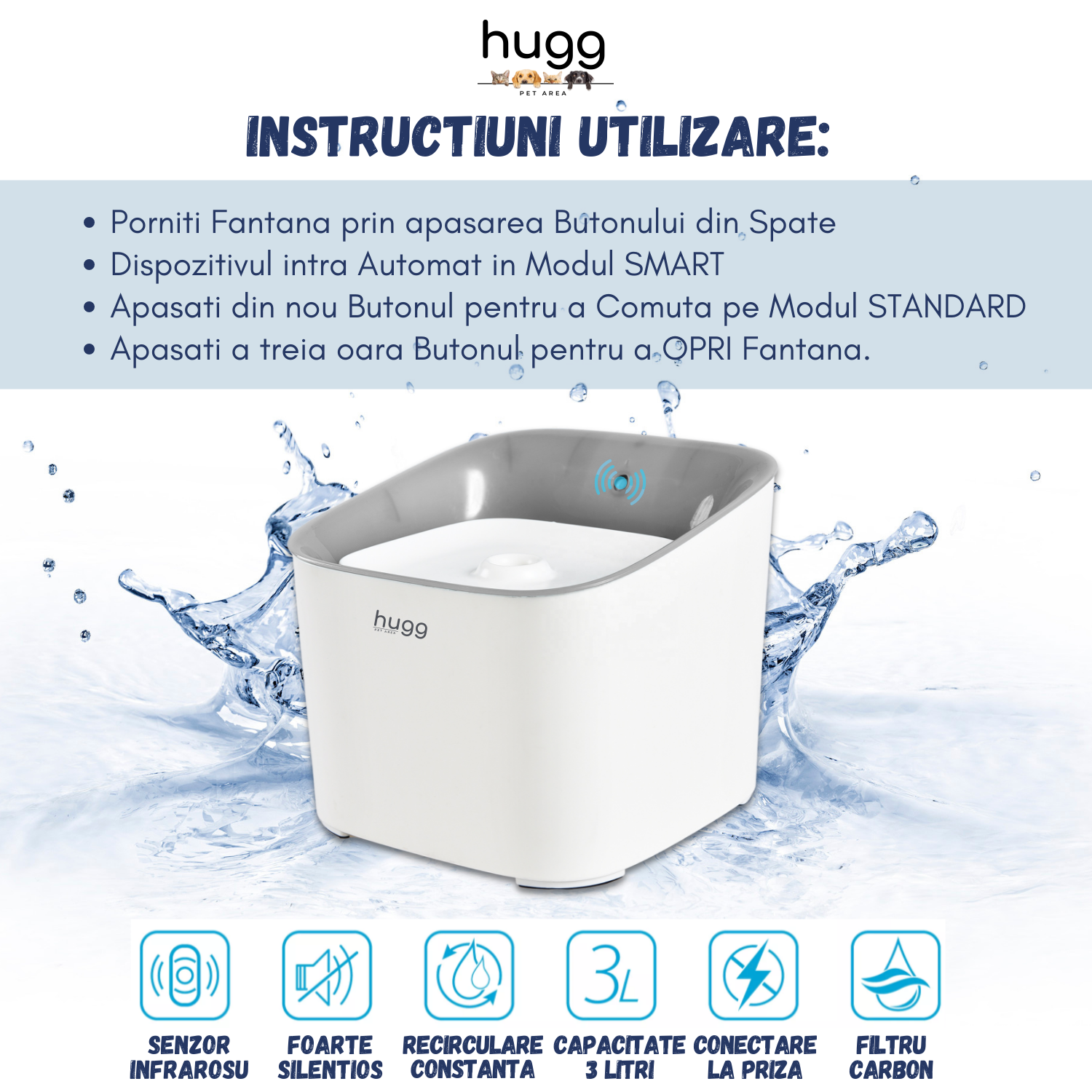 Fantana Electrica Smart cu Apa Filtrata pentru Animale de Companie HUGG®